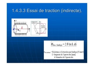 1.4.3.3 Essai de traction (indirecte). 
 