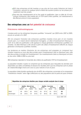 ❚   80 % des entreprises ont été investies un peu plus de 4 ans après l’obtention de l’aide à
                l’innovation, assurant en quelque sorte la relève des soutiens publics sur les phases prin-
                cipalement aval des projets.
            ❚   Deux tiers des investissements ont eu lieu après la qualification, dans un délai de 14 mois.
                Lorsque l’entreprise a été investie par un FCPI avant d’être qualifiée, cet investissement a
                été effectué environ 6 mois auparavant.



Des entreprises avec un fort potentiel de croissance

Précisions méthodologiques

L’analyse porte sur les entreprises françaises qualifiées “innovante” par OSEO entre 1997 et 2005,
encore en activité à fin 2007.

Afin de comparer l’évolution des entreprises qualifiées investies d’une part, et non investies
d’autre part, à un instant donné relativement homogène, un délai d’investissement théorique à
partir de la date de qualification a été appliqué à chaque génération d’entreprises qualifiées non
investies. Ce délai théorique a été calculé à partir des délais d’investissement effectifs de chaque
génération d’entreprises qualifiées investies.

Les tendances en matière d’évolution de ces entreprises sont analysées en comparant leur
situation moyenne au cours des deux années avant l’investissement (réel ou théorique) avec celle
des deux années à compter de l’investissement. Ces investissements (réels ou théoriques) ont donc
eu lieu entre 1998 et 2005 au plus tard.

964 entreprises répondent à l’ensemble des critères de qualification FCPI et d’investissement.

La population étudiée ci-après ne comprend que les entreprises pour lesquelles les données sont
disponibles aux dates considérées et dissocie les résultats selon que les entreprises sont en phase
de création/décollage (moins de 5 ans) ou plus matures (5 ans et plus).

La population totale étudiée représente plus de 60% des entreprises concernées et la comparaison
“investie/non investie” selon l’âge s’effectuera sur des populations dont le poids est quasi similaire.




            Répartition des entreprises étudiées pour chaque variable analysée dans le temps


                              Qualifiée – Moins de 5 ans               Qualifiée – 5 ans et plus            Total
                            Investie             Non investie        Investie             Non investie   entreprises
                          Nombre      (%)      Nombre       (%)   Nombre      (%)     Nombre       (%)   renseignées

 Effectif                  140      (46 %)      163      (54 %)    136      (47 %)     155      (53 %)      594
 CA et CA export           145      (45 %)      174      (55 %)    137      (46 %)     159      (54 %)      615




  8
 