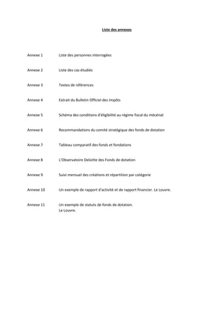 Liste des annexes
Annexe 1 Liste des personnes interrogées
Annexe 2 Liste des cas étudiés
Annexe 3 Textes de références
An...