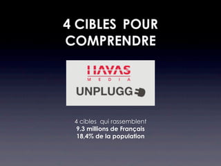 4 CIBLES POUR
COMPRENDRE




 4 cibles qui rassemblent
  9.3 millions de Français
  18,4% de la population
 