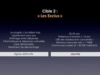 Cible 2 :
                                  « Les Exclus »



          Le progrès s’accélère trop
                                                       35-59 ans
            rapidement pour eux
                                               Présence d’enfants < 15 ans
          Arbitrage entre dépenses
                                             16% des adolescents concernés !
    informatiques & dépenses culturelles
                                              Revenus mensuels nets < 1 900€
              voire alimentaires
                                           Communes rurales et < 20 000 habitants
         Sentiment de décrochage

             Signes distinctifs                            Identité
 