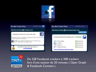 De 228 Facebook trackers à 308 trackers
lors d’une session de 20 minutes ( Open Graph
& Facebook Connect )
 