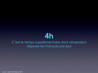 4h
               C’est le temps supplémentaire dont aimeraient
                         disposer les Français par jour




Source : Ipsos, Trend Observer 2011
 