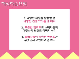 핵심학습요점
1. 다양한 채널을 활용할 땐
다양한 컨텐츠와 톤 앤 매너
2. 꾸준한 업로드로 소비자들의
머릿속에 브랜드 이미지 상기
3. 소비자들이 원하는 컨텐츠가
무엇인지 고민하고 업로드

 