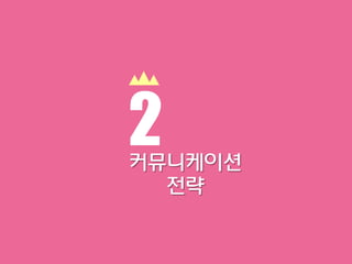 2

커뮤니케이션
전략

 