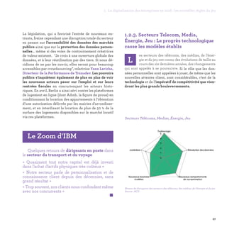 27
1. La digitalisation des entreprises en 2016 : les nouvelles règles du jeu
1.2.3. Secteurs Telecom, Media,
Énergie, Jeu : Le progrès technologique
casse les modèles établis
L
es secteurs des télécoms, des médias, de l’éner-
gie et du jeu ont connu des évolutions de taille au
cours des six dernières années, des changements
qui sont appelés à se poursuivre. Si le rôle que les don-
nées personnelles sont appelées à jouer, de même que les
nouvelles attentes client, sont considérables, c’est de la
technologie et de l’impératif de compétitivité que vien-
dront les plus grands bouleversements.
La législation, qui a favorisé l'entrée de nouveaux en-
trants, freine cependant une disruption totale du secteur
en pesant sur l’accessibilité des données des marchés
publics ainsi que sur la protection des données person-
nelles… même si des voies de contournement créatrices
de valeur existent. “Je crois à une ouverture globale des
données, et à leur réutilisation par des tiers. Si nous dé-
cidions de ne pas les ouvrir, elles seront pour beaucoup
accessibles par crowdsourcing”, relativise Yann Leriche,
Directeur de la Performance de Transdev. Les pouvoirs
publics s’inquiètent également de plus en plus de voir
les nouveaux acteurs peser sur l’emploi et sur leurs
rentrées fiscales en concurrençant les acteurs histo-
riques. En avril, Berlin a ainsi sévi contre les plateformes
de logement en ligne (dont Aibnb, la figure de proue) en
conditionnant la location des appartements à l’obtention
d’une autorisation délivrée par les mairies d'arrondisse-
ment, et en interdisant la location de plus de 50 % de la
surface des logements disponibles sur le marché locatif
via ces plateformes.
Niveau de disruption des secteurs des télécoms, des médias, de l’énergie et du jeu
Source : BCG
Secteurs Télécoms, Medias, Énergie, Jeu
Quelques retours de dirigeants en poste dans
le secteur du transport et du voyage
«  Quasiment tout notre capital est déjà investi
dans l’achat d’actifs physiques très coûteux »
« Notre secteur parle de personnalisation et de
connaissance client depuis des décennies, sans
grand résultat »
« Trop souvent, nos clients nous confondent même
avec nos concurrents »
 
Le Zoom d'IBM
 