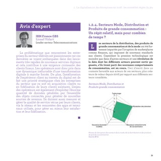 31
1. La digitalisation des entreprises en 2016 : les nouvelles règles du jeu
1.2.4. Secteurs Mode, Distribution et
Produits de grande consommation :
Un répit relatif, mais pour combien
de temps ?
L
es secteurs de la distribution, des produits de
grande consommation et de la mode ont été for-
tement impactés par l'irruption de marketplaces
comme Amazon, qui imposent de nouveaux standards
aux clients. Cependant la pression technologique est
moindre que dans d'autres secteurs et une révolution de
la data dont les différents acteurs peuvent sortir ga-
gnants, s’ils tirent parti des nouveaux comportements
de consommation, est en cours. Ceci s’inscrit dans un
contexte favorable aux acteurs de ces secteurs, plus créa-
teurs de valeur depuis 2006 par rapport aux différents sec-
teurs considérés.
Niveau de disruption des secteurs de la mode, de la distribution et des produits
de grande consommation
Source BCG
Secteurs Mode, Distribution et
Produits grande consommation
IBM France GBS
Lionel Vidart
Leader secteur Telecommunications
La problématique que rencontrent les entre-
prises du secteur télécom est passionnante car ces
dernières se voient embarquées dans des lance-
ments très rapides de nouveaux services digitaux
et cela contribue à une exigence croissante des
clients finaux. Les opérateurs sont donc pris dans
une dynamique inéluctable d’une transformation
digitale à marche forcée. De plus, l’amélioration
de l’expérience client au travers du digital est de
fait une priorité stratégique chez les entreprises
du secteur que ce soit en acquisition clients ou
en fidélisation de leurs clients existants. L’enjeu
des opérateurs est également d’exploiter l’énorme
quantité de données générées par l’ensemble
des objets connectés pour générer de nouvelles
sources de revenus. Ils doivent aussi mesurer et
gérer la qualité de service vécue par leurs clients,
via le réseau et les remontées des apps et termi-
naux utilisés, pour gérer au mieux leur satisfac-
tion et leur fidélisation.
 
Avis d'expert
 