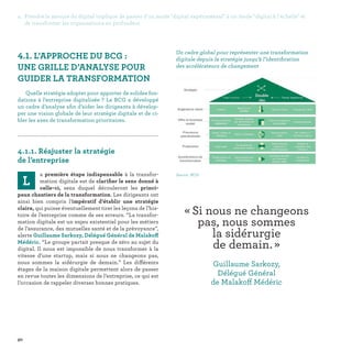 4. Prendre la mesure du digital implique de passer d'un mode digital expérimental à un mode digital à l'échelle et
de transformer les organisations en profondeur
90
4.1. L’APPROCHE DU BCG :
UNE GRILLE D’ANALYSE POUR
GUIDER LA TRANSFORMATION
Quelle stratégie adopter pour apporter de solides fon-
dations à l'entreprise digitalisée ? Le BCG a développé
un cadre d’analyse afin d’aider les dirigeants à dévelop-
per une vision globale de leur stratégie digitale et de ci-
bler les axes de transformation prioritaires.

4.1.1. Réajuster la stratégie
de l’entreprise
L
a première étape indispensable à la transfor-
mation digitale est de clarifier le sens donné à
celle-ci, sens duquel découleront les princi-
paux chantiers de la transformation. Les dirigeants ont
ainsi bien compris l’impératif d’établir une stratégie
claire, qui puisse éventuellement tirer les leçons de l’his-
toire de l’entreprise comme de ses erreurs. “La transfor-
mation digitale est un enjeu existentiel pour les métiers
de l’assurance, des mutuelles santé et de la prévoyance”,
alerte Guillaume Sarkozy, Délégué Général de Malakoff
Médéric. “Le groupe partait presque de zéro au sujet du
digital. Il nous est impossible de nous transformer à la
vitesse d’une startup, mais si nous ne changeons pas,
nous sommes la sidérurgie de demain.” Les différents
étages de la maison digitale permettent alors de passer
en revue toutes les dimensions de l’entreprise, ce qui est
l’occasion de rappeler diverses bonnes pratiques.
Un cadre global pour représenter une transformation
digitale depuis la stratégie jusqu’à l’identification
des accélérateurs de changement
Source : BCG
« Si nous ne changeons
pas, nous sommes
la sidérurgie
de demain. » 
Guillaume Sarkozy,
Délégué Général
de Malakoff Médéric
 
