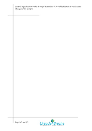 Etude d’impact dans le cadre du projet d’extension et de restructuration du Palais de la
Musique et des Congrès




Page 147 sur 183
 