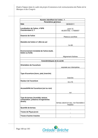 Etude d’impact dans le cadre du projet d’extension et de restructuration du Palais de la
Musique et des Congrès




                                Numéro identifiant de l’arbre : 1
                                   Paramètres généraux
     Date                                                            08/08/2011

     Localisation de l'arbre, n°GPS                                point 10
     Coordonnées X, Y                                       48,5973182 ; 7,7568457


     Essence de l'arbre
                                                                  Platanus acerifolia


     Diamètre de l'arbre à 1,30m du sol

                                                                        1m 60


     Environnement immédiat de l'arbre (isolé,
     lisière ou forêt)

                                                              Alignement d'arbres

                                  Caractéristiques de la cavité

     Orientation de l'ouverture
                                                            exposée aux intempéries


     Type d'ouverture (tronc, pied, branche)

                                                                       branche
     Hauteur de l'ouverture
                                                                       8 m 70


     Accessibilité de l'ouverture (oui ou non)

                                                                         oui


     Type de terreau (humidité, texture,
     composition, présence d'organismes
     divers)
                                                     terreau saturé en eau, non favorable à
                                                                    l'espèce
     Quantité de terreau
                                                                           -
     Traces de Pique-prune
                                                                           -
     Traces d’autres insectes
                                                                           -




Page 160 sur 183
 