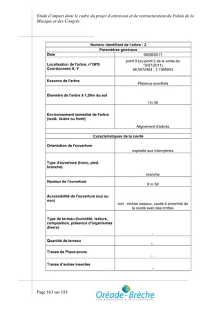Etude d’impact dans le cadre du projet d’extension et de restructuration du Palais de la
Musique et des Congrès




                                Numéro identifiant de l’arbre : 2
                                   Paramètres généraux
     Date                                                      08/08/2011
                                                    point 9 (ou point 2 de la sortie du
     Localisation de l'arbre, n°GPS                            19/07/2011)
     Coordonnées X, Y                                   48,5972464 ; 7,7568953


     Essence de l'arbre
                                                            Platanus acerifolia


     Diamètre de l'arbre à 1,30m du sol

                                                                  1m 50


     Environnement immédiat de l'arbre
     (isolé, lisière ou forêt)

                                                           Alignement d'arbres

                                  Caractéristiques de la cavité

     Orientation de l'ouverture
                                                        exposée aux intempéries


     Type d'ouverture (tronc, pied,
     branche)

                                                                  branche
     Hauteur de l'ouverture
                                                                  8 m 50


     Accessibilité de l'ouverture (oui ou
     non)
                                                non : nichée oiseaux, cavité à proximité de
                                                         la cavité avec des crottes

     Type de terreau (humidité, texture,
     composition, présence d'organismes
     divers)
                                                                    -
     Quantité de terreau
                                                                    -

     Traces de Pique-prune
                                                                    -

     Traces d’autres insectes
                                                                     -




Page 163 sur 183
 