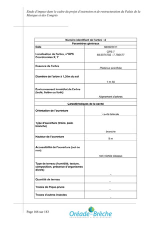 Etude d’impact dans le cadre du projet d’extension et de restructuration du Palais de la
Musique et des Congrès




                               Numéro identifiant de l’arbre : 4
                                  Paramètres généraux
      Date                                                    08/08/2011
                                                               GPS 7
      Localisation de l'arbre, n°GPS                    48,5974792 ; 7,756477
      Coordonnées X, Y


      Essence de l'arbre
                                                          Platanus acerifolia


      Diamètre de l'arbre à 1,30m du sol
                                                                 1 m 50

      Environnement immédiat de l'arbre
      (isolé, lisière ou forêt)
                                                         Alignement d'arbres

                                 Caractéristiques de la cavité

      Orientation de l'ouverture
                                                            cavité latérale


      Type d'ouverture (tronc, pied,
      branche)

                                                                 branche
      Hauteur de l'ouverture
                                                                  8m


      Accessibilité de l'ouverture (oui ou
      non)

                                                          non nichée oiseaux

      Type de terreau (humidité, texture,
      composition, présence d'organismes
      divers)
                                                                    -
      Quantité de terreau
                                                                   -

      Traces de Pique-prune
                                                                   -
      Traces d’autres insectes
                                                                    -




Page 166 sur 183
 
