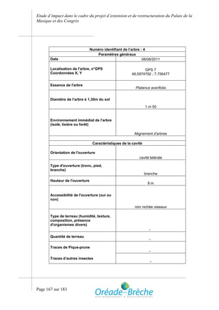Etude d’impact dans le cadre du projet d’extension et de restructuration du Palais de la
Musique et des Congrès




                                Numéro identifiant de l’arbre : 4
                                   Paramètres généraux
       Date                                                    08/08/2011

       Localisation de l'arbre, n°GPS                          GPS 7
       Coordonnées X, Y                                 48,5974792 ; 7,756477


       Essence de l'arbre
                                                          Platanus acerifolia


       Diamètre de l'arbre à 1,30m du sol

                                                                 1 m 50


       Environnement immédiat de l'arbre
       (isolé, lisière ou forêt)

                                                          Alignement d'arbres

                                 Caractéristiques de la cavité

       Orientation de l'ouverture
                                                             cavité latérale

       Type d'ouverture (tronc, pied,
       branche)
                                                                 branche
       Hauteur de l'ouverture
                                                                  8m


       Accessibilité de l'ouverture (oui ou
       non)

                                                          non nichée oiseaux

       Type de terreau (humidité, texture,
       composition, présence
       d'organismes divers)
                                                                   -
       Quantité de terreau
                                                                   -

       Traces de Pique-prune
                                                                   -
       Traces d’autres insectes
                                                                    -




Page 167 sur 183
 