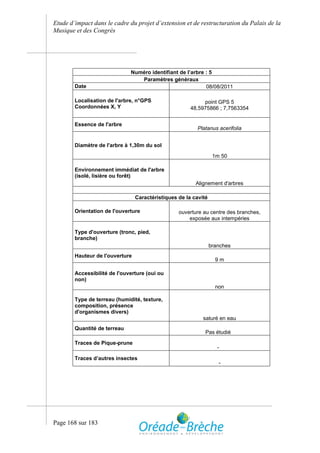 Etude d’impact dans le cadre du projet d’extension et de restructuration du Palais de la
Musique et des Congrès




                              Numéro identifiant de l’arbre : 5
                                 Paramètres généraux
        Date                                                08/08/2011

        Localisation de l'arbre, n°GPS                      point GPS 5
        Coordonnées X, Y                               48,5975866 ; 7,7563354


        Essence de l'arbre
                                                          Platanus acerifolia


        Diamètre de l'arbre à 1,30m du sol

                                                                  1m 50

        Environnement immédiat de l'arbre
        (isolé, lisière ou forêt)
                                                         Alignement d'arbres

                                 Caractéristiques de la cavité

        Orientation de l'ouverture                ouverture au centre des branches,
                                                      exposée aux intempéries

        Type d'ouverture (tronc, pied,
        branche)
                                                                 branches
        Hauteur de l'ouverture
                                                                   9m

        Accessibilité de l'ouverture (oui ou
        non)
                                                                   non

        Type de terreau (humidité, texture,
        composition, présence
        d'organismes divers)
                                                            saturé en eau
        Quantité de terreau
                                                             Pas étudié

        Traces de Pique-prune
                                                                    -

        Traces d’autres insectes
                                                                    -




Page 168 sur 183
 