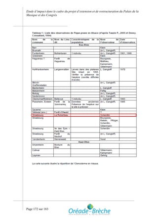 Etude d’impact dans le cadre du projet d’extension et de restructuration du Palais de la
Musique et des Congrès




Page 172 sur 183
 