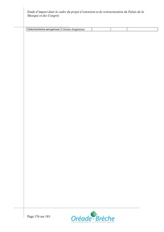 Etude d’impact dans le cadre du projet d’extension et de restructuration du Palais de la
Musique et des Congrès



Cetonischema aeruginosa Cétoine érugineuse




Page 176 sur 183
 