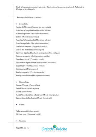 Etude d’impact dans le cadre du projet d’extension et de restructuration du Palais de la
Musique et des Congrès



    Triton crêté (Triturus cristatus)


     Invertébrés
Agrion de Mercure (Coenagrion mercuriale)
Azuré de la Sanguisorbe (Maculinea teleius)
Azuré des paludes (Maculinea nausithous)
Barbot (Osmoderma eremita)
Azuré de la Sanguisorbe (Maculinea teleius)
Azuré des paludes (Maculinea nausithous)
Cordulie à corps fin (Oxygastra curtisii)
Cuivré des marais (Lycaena dispar)
Ecrevisse à pattes blanches (Austropotamobius pallipes)
Gomphe serpentin (Ophiogomphus cecilia)
Grand capricorne (Cerambyx cerdo)
Leucorrhine à gros thorax (Leucorrhinia pectoralis)
Lucane cerf-volant (Lucanus cervus)
Unio crassus (Unio crassus)
Vertigo angustior (Vertigo angustior)
Vertigo moulinsiana (Vertigo moulinsiana)


     Mammifères
Castor d'Europe (Castor fiber)
Grand Murin (Myotis myotis)
Loutre (Lutra lutra)
Vespertilion à oreilles échancrées (Myotis emarginatus)
Vespertilion de Bechstein (Myotis bechsteinii)


     Plantes


Ache rampant (Apium repens)
Dicrâne verte (Dicranum viride)


     Poissons


Page 181 sur 183
 