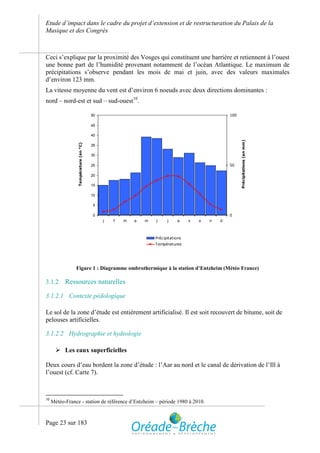 Etude d’impact dans le cadre du projet d’extension et de restructuration du Palais de la
Musique et des Congrès



Ceci s’explique par la proximité des Vosges qui constituent une barrière et retiennent à l’ouest
une bonne part de l’humidité provenant notamment de l’océan Atlantique. Le maximum de
précipitations s’observe pendant les mois de mai et juin, avec des valeurs maximales
d’environ 123 mm.
La vitesse moyenne du vent est d’environ 6 noeuds avec deux directions dominantes :
nord – nord-est et sud – sud-ouest10.

                                       50                                                        100

                                       45

                                       40




                                                                                                       Précipitations (en mm)
                 Température (en °C)




                                       35

                                       30

                                       25                                                        50

                                       20

                                       15

                                       10

                                       5

                                       0                                                         0
                                            j   f   m   a   m   j     j     a    s   o   n   d



                                                                Précipitations
                                                                Températures




                Figure 1 : Diagramme ombrothermique à la station d’Entzheim (Météo France)

3.1.2      Ressources naturelles

3.1.2.1 Contexte pédologique

Le sol de la zone d’étude est entièrement artificialisé. Il est soit recouvert de bitume, soit de
pelouses artificielles.

3.1.2.2 Hydrographie et hydrologie

        Les eaux superficielles

Deux cours d’eau bordent la zone d’étude : l’Aar au nord et le canal de dérivation de l’Ill à
l’ouest (cf. Carte 7).



10
     Météo-France - station de référence d’Entzheim – période 1980 à 2010.



Page 23 sur 183
 