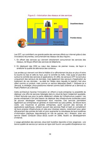 Les OTT
innovations récurrentes,
1. En offrant des services qui viennent directement
réseaux, tel Skype offrant des services de téléphonie
2. En déployant des CDN au cœur des réseaux de premier niveau
améliorer la qualité de délivrance des contenus
Les années qui viennent vont être le théâtre d'un
la couche du bas et celle du haut, pour le contrôle du trafic, mais aussi et peut
surtout le contrôle des services et applications. En effet, les serveurs OTT ne sont plus
uniquement des serveurs de données, mai
traitement de ces données
offert comme un produit, mais comme un service délocalisé (SaaS
Service
PaaS (
Cette architecture favorise l'innovation en offrant à toute entreprise la possibilité de
déployer une offre de services hébergée dans le
n'étant fac
jeunes entreprises n’ont plus besoin de déployer des infrastructures co
de pouvoir développer massivement leurs marchés. Ces services
également aux entrep
coûts. Les moyennes et grandes entreprises, ayant souvent des services et
applications spécifiques, utilisent souvent des services PaaS et IaaS en complément
de leurs propres infrastructures
efficacement des pointes de trafic et pour augmenter la robustesse de leurs systèmes
d’information (
service
d'internet
L’usage généralisé des services
bonne qualité de service (un service en ligne doit fournir une qualité d’expérience non
Les OTT, qui contrôlent une grande partie des services offerts sur
innovations récurrentes,
En offrant des services qui viennent directement
réseaux, tel Skype offrant des services de téléphonie
En déployant des CDN au cœur des réseaux de premier niveau
améliorer la qualité de délivrance des contenus
Les années qui viennent vont être le théâtre d'un
la couche du bas et celle du haut, pour le contrôle du trafic, mais aussi et peut
surtout le contrôle des services et applications. En effet, les serveurs OTT ne sont plus
uniquement des serveurs de données, mai
traitement de ces données
offert comme un produit, mais comme un service délocalisé (SaaS
Service), la stratégie
PaaS (Platform as a Service
Cette architecture favorise l'innovation en offrant à toute entreprise la possibilité de
déployer une offre de services hébergée dans le
n'étant facturée que pour la partie réellement utilisée de l'infrastructure support.
jeunes entreprises n’ont plus besoin de déployer des infrastructures co
de pouvoir développer massivement leurs marchés. Ces services
également aux entrep
ts. Les moyennes et grandes entreprises, ayant souvent des services et
applications spécifiques, utilisent souvent des services PaaS et IaaS en complément
de leurs propres infrastructures
efficacement des pointes de trafic et pour augmenter la robustesse de leurs systèmes
d’information (backups
service Elastic Compute Cloud
'internet.
L’usage généralisé des services
bonne qualité de service (un service en ligne doit fournir une qualité d’expérience non
FigureFigureFigureFigure 5555 ––––
, qui contrôlent une grande partie des services offerts sur
innovations récurrentes, concurrencent les réseaux de deux façons
En offrant des services qui viennent directement
réseaux, tel Skype offrant des services de téléphonie
En déployant des CDN au cœur des réseaux de premier niveau
améliorer la qualité de délivrance des contenus
Les années qui viennent vont être le théâtre d'un
la couche du bas et celle du haut, pour le contrôle du trafic, mais aussi et peut
surtout le contrôle des services et applications. En effet, les serveurs OTT ne sont plus
uniquement des serveurs de données, mai
traitement de ces données
offert comme un produit, mais comme un service délocalisé (SaaS
), la stratégie cloud
Platform as a Service
Cette architecture favorise l'innovation en offrant à toute entreprise la possibilité de
déployer une offre de services hébergée dans le
turée que pour la partie réellement utilisée de l'infrastructure support.
jeunes entreprises n’ont plus besoin de déployer des infrastructures co
de pouvoir développer massivement leurs marchés. Ces services
également aux entreprises en général
ts. Les moyennes et grandes entreprises, ayant souvent des services et
applications spécifiques, utilisent souvent des services PaaS et IaaS en complément
de leurs propres infrastructures
efficacement des pointes de trafic et pour augmenter la robustesse de leurs systèmes
backups, basculements en cas de pannes
Elastic Compute Cloud
L’usage généralisé des services
bonne qualité de service (un service en ligne doit fournir une qualité d’expérience non
–––– Imbrication des réseaux et des servicesImbrication des réseaux et des servicesImbrication des réseaux et des servicesImbrication des réseaux et des services
, qui contrôlent une grande partie des services offerts sur
concurrencent les réseaux de deux façons
En offrant des services qui viennent directement
réseaux, tel Skype offrant des services de téléphonie
En déployant des CDN au cœur des réseaux de premier niveau
améliorer la qualité de délivrance des contenus
Les années qui viennent vont être le théâtre d'un
la couche du bas et celle du haut, pour le contrôle du trafic, mais aussi et peut
surtout le contrôle des services et applications. En effet, les serveurs OTT ne sont plus
uniquement des serveurs de données, mai
traitement de ces données : au-delà de l'étape dans laquelle le logiciel n'est plus
offert comme un produit, mais comme un service délocalisé (SaaS
cloud positionne
Platform as a Service).
Cette architecture favorise l'innovation en offrant à toute entreprise la possibilité de
déployer une offre de services hébergée dans le
turée que pour la partie réellement utilisée de l'infrastructure support.
jeunes entreprises n’ont plus besoin de déployer des infrastructures co
de pouvoir développer massivement leurs marchés. Ces services
rises en général
ts. Les moyennes et grandes entreprises, ayant souvent des services et
applications spécifiques, utilisent souvent des services PaaS et IaaS en complément
de leurs propres infrastructures et cela pour diverses raisons, notamment pour gérer
efficacement des pointes de trafic et pour augmenter la robustesse de leurs systèmes
, basculements en cas de pannes
Elastic Compute Cloud (EC2)
L’usage généralisé des services cloud
bonne qualité de service (un service en ligne doit fournir une qualité d’expérience non
36
Imbrication des réseaux et des servicesImbrication des réseaux et des servicesImbrication des réseaux et des servicesImbrication des réseaux et des services
, qui contrôlent une grande partie des services offerts sur
concurrencent les réseaux de deux façons
En offrant des services qui viennent directement
réseaux, tel Skype offrant des services de téléphonie
En déployant des CDN au cœur des réseaux de premier niveau
améliorer la qualité de délivrance des contenus
Les années qui viennent vont être le théâtre d'un
la couche du bas et celle du haut, pour le contrôle du trafic, mais aussi et peut
surtout le contrôle des services et applications. En effet, les serveurs OTT ne sont plus
uniquement des serveurs de données, mais également des serveurs d'application de
delà de l'étape dans laquelle le logiciel n'est plus
offert comme un produit, mais comme un service délocalisé (SaaS
positionne internet comme IaaS (
Cette architecture favorise l'innovation en offrant à toute entreprise la possibilité de
déployer une offre de services hébergée dans le
turée que pour la partie réellement utilisée de l'infrastructure support.
jeunes entreprises n’ont plus besoin de déployer des infrastructures co
de pouvoir développer massivement leurs marchés. Ces services
rises en général, et notamment
ts. Les moyennes et grandes entreprises, ayant souvent des services et
applications spécifiques, utilisent souvent des services PaaS et IaaS en complément
et cela pour diverses raisons, notamment pour gérer
efficacement des pointes de trafic et pour augmenter la robustesse de leurs systèmes
, basculements en cas de pannes
(EC2) ouvert en 2006
cloud doit toutefois répondre à trois exigences
bonne qualité de service (un service en ligne doit fournir une qualité d’expérience non
Imbrication des réseaux et des servicesImbrication des réseaux et des servicesImbrication des réseaux et des servicesImbrication des réseaux et des services
, qui contrôlent une grande partie des services offerts sur
concurrencent les réseaux de deux façons
En offrant des services qui viennent directement concurrencer
réseaux, tel Skype offrant des services de téléphonie.
En déployant des CDN au cœur des réseaux de premier niveau
améliorer la qualité de délivrance des contenus.
Les années qui viennent vont être le théâtre d'un affrontement de plus en plus
la couche du bas et celle du haut, pour le contrôle du trafic, mais aussi et peut
surtout le contrôle des services et applications. En effet, les serveurs OTT ne sont plus
s également des serveurs d'application de
delà de l'étape dans laquelle le logiciel n'est plus
offert comme un produit, mais comme un service délocalisé (SaaS
comme IaaS (
Cette architecture favorise l'innovation en offrant à toute entreprise la possibilité de
déployer une offre de services hébergée dans le cloud de façon totalement ajustable,
turée que pour la partie réellement utilisée de l'infrastructure support.
jeunes entreprises n’ont plus besoin de déployer des infrastructures co
de pouvoir développer massivement leurs marchés. Ces services
, et notamment aux plus
ts. Les moyennes et grandes entreprises, ayant souvent des services et
applications spécifiques, utilisent souvent des services PaaS et IaaS en complément
et cela pour diverses raisons, notamment pour gérer
efficacement des pointes de trafic et pour augmenter la robustesse de leurs systèmes
, basculements en cas de pannes
ert en 2006,
doit toutefois répondre à trois exigences
bonne qualité de service (un service en ligne doit fournir une qualité d’expérience non
Imbrication des réseaux et des servicesImbrication des réseaux et des servicesImbrication des réseaux et des servicesImbrication des réseaux et des services
, qui contrôlent une grande partie des services offerts sur internet
concurrencent les réseaux de deux façons :
concurrencer les services des
En déployant des CDN au cœur des réseaux de premier niveau
affrontement de plus en plus
la couche du bas et celle du haut, pour le contrôle du trafic, mais aussi et peut
surtout le contrôle des services et applications. En effet, les serveurs OTT ne sont plus
s également des serveurs d'application de
delà de l'étape dans laquelle le logiciel n'est plus
offert comme un produit, mais comme un service délocalisé (SaaS –
comme IaaS (Internet as a Service
Cette architecture favorise l'innovation en offrant à toute entreprise la possibilité de
de façon totalement ajustable,
turée que pour la partie réellement utilisée de l'infrastructure support.
jeunes entreprises n’ont plus besoin de déployer des infrastructures co
de pouvoir développer massivement leurs marchés. Ces services
plus petites,
ts. Les moyennes et grandes entreprises, ayant souvent des services et
applications spécifiques, utilisent souvent des services PaaS et IaaS en complément
et cela pour diverses raisons, notamment pour gérer
efficacement des pointes de trafic et pour augmenter la robustesse de leurs systèmes
, basculements en cas de pannes, etc.). Amazon
illustre ce développement
doit toutefois répondre à trois exigences
bonne qualité de service (un service en ligne doit fournir une qualité d’expérience non
internet grâce à des
les services des
En déployant des CDN au cœur des réseaux de premier niveau, de façon à
affrontement de plus en plus vif
la couche du bas et celle du haut, pour le contrôle du trafic, mais aussi et peut
surtout le contrôle des services et applications. En effet, les serveurs OTT ne sont plus
s également des serveurs d'application de
delà de l'étape dans laquelle le logiciel n'est plus
– Software as a
Internet as a Service
Cette architecture favorise l'innovation en offrant à toute entreprise la possibilité de
de façon totalement ajustable,
turée que pour la partie réellement utilisée de l'infrastructure support.
jeunes entreprises n’ont plus besoin de déployer des infrastructures coûteuses avant
de pouvoir développer massivement leurs marchés. Ces services permettent
petites, de réduire leurs
ts. Les moyennes et grandes entreprises, ayant souvent des services et
applications spécifiques, utilisent souvent des services PaaS et IaaS en complément
et cela pour diverses raisons, notamment pour gérer
efficacement des pointes de trafic et pour augmenter la robustesse de leurs systèmes
Amazon, avec
ce développement
doit toutefois répondre à trois exigences
bonne qualité de service (un service en ligne doit fournir une qualité d’expérience non
grâce à des
les services des
de façon à
entre
la couche du bas et celle du haut, pour le contrôle du trafic, mais aussi et peut-être
surtout le contrôle des services et applications. En effet, les serveurs OTT ne sont plus
s également des serveurs d'application de
delà de l'étape dans laquelle le logiciel n'est plus
Software as a
Internet as a Service) ou
Cette architecture favorise l'innovation en offrant à toute entreprise la possibilité de
de façon totalement ajustable,
turée que pour la partie réellement utilisée de l'infrastructure support. Les
teuses avant
permettent
de réduire leurs
ts. Les moyennes et grandes entreprises, ayant souvent des services et
applications spécifiques, utilisent souvent des services PaaS et IaaS en complément
et cela pour diverses raisons, notamment pour gérer
efficacement des pointes de trafic et pour augmenter la robustesse de leurs systèmes
, avec son
ce développement
: une
bonne qualité de service (un service en ligne doit fournir une qualité d’expérience non
 