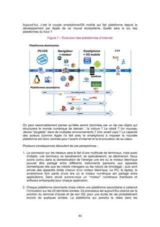 Aujourd'hui, c'est le couple smartphone/OS mob
développement par Apple de ce nouvel écosystème. Quelle sera la
plateformes du futur
On peut raisonnablement penser qu'elles seront
structurera le monde numérique de demain
device
des acteurs (comme Apple l'a fait avec le smartphone) à impose
plateforme est donc centrale
Plusieurs conséquences découlent de ces perspectives
1. La connexion sur les réseaux sera le fait d'une multitude de terminaux, mais aussi
d'objets. Les
avons connu dans la domestication de l'énergie une ère où le moteur électrique
pouvait être partagé entre différents instruments (pensons aux appareils
domestiques tels que les robots ména
arrivés des appareils dotés chacun d'un moteur électrique. Le PC, le laptop, le
smartphone font partie d'une ère où le moteur numérique est partagé entre
applications. Sans doute aurons
software embarqués) pour chaque application.
2. Chaque plateforme dominante (mais même
l'innovation sur les 20 dernières années. Ce processus est aujourd'hui exercé par la
jonction du terminal d'accès et d
encore de quelques années. La plateforme qui prendra le relai
Aujourd'hui, c'est le couple smartphone/OS mob
développement par Apple de ce nouvel écosystème. Quelle sera la
plateformes du futur
On peut raisonnablement penser qu'elles seront
structurera le monde numérique de demain
device "plugable
des acteurs (comme Apple l'a fait avec le smartphone) à impose
plateforme est donc centrale
Plusieurs conséquences découlent de ces perspectives
La connexion sur les réseaux sera le fait d'une multitude de terminaux, mais aussi
d'objets. Les
avons connu dans la domestication de l'énergie une ère où le moteur électrique
pouvait être partagé entre différents instruments (pensons aux appareils
domestiques tels que les robots ména
arrivés des appareils dotés chacun d'un moteur électrique. Le PC, le laptop, le
smartphone font partie d'une ère où le moteur numérique est partagé entre
applications. Sans doute aurons
software embarqués) pour chaque application.
Chaque plateforme dominante (mais même
l'innovation sur les 20 dernières années. Ce processus est aujourd'hui exercé par la
jonction du terminal d'accès et d
encore de quelques années. La plateforme qui prendra le relai
Aujourd'hui, c'est le couple smartphone/OS mob
développement par Apple de ce nouvel écosystème. Quelle sera la
plateformes du futur ?
FigureFigureFigureFigure 7777
On peut raisonnablement penser qu'elles seront
structurera le monde numérique de demain
plugable" dans de multiples environnements
des acteurs (comme Apple l'a fait avec le smartphone) à impose
plateforme est donc centrale
Plusieurs conséquences découlent de ces perspectives
La connexion sur les réseaux sera le fait d'une multitude de terminaux, mais aussi
d'objets. Les terminaux se banaliseront, se spécialiseront, se déclineront. Nous
avons connu dans la domestication de l'énergie une ère où le moteur électrique
pouvait être partagé entre différents instruments (pensons aux appareils
domestiques tels que les robots ména
arrivés des appareils dotés chacun d'un moteur électrique. Le PC, le laptop, le
smartphone font partie d'une ère où le moteur numérique est partagé entre
applications. Sans doute aurons
software embarqués) pour chaque application.
Chaque plateforme dominante (mais même
l'innovation sur les 20 dernières années. Ce processus est aujourd'hui exercé par la
jonction du terminal d'accès et d
encore de quelques années. La plateforme qui prendra le relai
Aujourd'hui, c'est le couple smartphone/OS mob
développement par Apple de ce nouvel écosystème. Quelle sera la
7777 –––– ÉÉÉÉvolution des plateformes dvolution des plateformes dvolution des plateformes dvolution des plateformes d
On peut raisonnablement penser qu'elles seront
structurera le monde numérique de demain
dans de multiples environnements
des acteurs (comme Apple l'a fait avec le smartphone) à impose
plateforme est donc centrale pour l'avenir d
Plusieurs conséquences découlent de ces perspectives
La connexion sur les réseaux sera le fait d'une multitude de terminaux, mais aussi
terminaux se banaliseront, se spécialiseront, se déclineront. Nous
avons connu dans la domestication de l'énergie une ère où le moteur électrique
pouvait être partagé entre différents instruments (pensons aux appareils
domestiques tels que les robots ména
arrivés des appareils dotés chacun d'un moteur électrique. Le PC, le laptop, le
smartphone font partie d'une ère où le moteur numérique est partagé entre
applications. Sans doute aurons
software embarqués) pour chaque application.
Chaque plateforme dominante (mais même
l'innovation sur les 20 dernières années. Ce processus est aujourd'hui exercé par la
jonction du terminal d'accès et de son OS, pour une durée de vie probablement
encore de quelques années. La plateforme qui prendra le relai
83
Aujourd'hui, c'est le couple smartphone/OS mob
développement par Apple de ce nouvel écosystème. Quelle sera la
volution des plateformes dvolution des plateformes dvolution des plateformes dvolution des plateformes d
On peut raisonnablement penser qu'elles seront
structurera le monde numérique de demain : la voiture
dans de multiples environnements
des acteurs (comme Apple l'a fait avec le smartphone) à impose
l'avenir d'internet
Plusieurs conséquences découlent de ces perspectives
La connexion sur les réseaux sera le fait d'une multitude de terminaux, mais aussi
terminaux se banaliseront, se spécialiseront, se déclineront. Nous
avons connu dans la domestication de l'énergie une ère où le moteur électrique
pouvait être partagé entre différents instruments (pensons aux appareils
domestiques tels que les robots ménagers ou les robots de bricolage)
arrivés des appareils dotés chacun d'un moteur électrique. Le PC, le laptop, le
smartphone font partie d'une ère où le moteur numérique est partagé entre
applications. Sans doute aurons-nous un "moteur" numériqu
software embarqués) pour chaque application.
Chaque plateforme dominante (mais même une plateforme
l'innovation sur les 20 dernières années. Ce processus est aujourd'hui exercé par la
e son OS, pour une durée de vie probablement
encore de quelques années. La plateforme qui prendra le relai
Aujourd'hui, c'est le couple smartphone/OS mobile qui fait plateforme depuis le
développement par Apple de ce nouvel écosystème. Quelle sera la
volution des plateformes dvolution des plateformes dvolution des plateformes dvolution des plateformes d
On peut raisonnablement penser qu'elles seront dominées par un de ces objets qui
: la voiture
dans de multiples environnements ? Une
des acteurs (comme Apple l'a fait avec le smartphone) à impose
'internet et la structuration de sa valeur.
Plusieurs conséquences découlent de ces perspectives :
La connexion sur les réseaux sera le fait d'une multitude de terminaux, mais aussi
terminaux se banaliseront, se spécialiseront, se déclineront. Nous
avons connu dans la domestication de l'énergie une ère où le moteur électrique
pouvait être partagé entre différents instruments (pensons aux appareils
gers ou les robots de bricolage)
arrivés des appareils dotés chacun d'un moteur électrique. Le PC, le laptop, le
smartphone font partie d'une ère où le moteur numérique est partagé entre
nous un "moteur" numériqu
software embarqués) pour chaque application.
une plateforme
l'innovation sur les 20 dernières années. Ce processus est aujourd'hui exercé par la
e son OS, pour une durée de vie probablement
encore de quelques années. La plateforme qui prendra le relai
ile qui fait plateforme depuis le
développement par Apple de ce nouvel écosystème. Quelle sera la
'internet'internet'internet'internet
dominées par un de ces objets qui
? Le robot
? Une smart card
des acteurs (comme Apple l'a fait avec le smartphone) à impose
et la structuration de sa valeur.
La connexion sur les réseaux sera le fait d'une multitude de terminaux, mais aussi
terminaux se banaliseront, se spécialiseront, se déclineront. Nous
avons connu dans la domestication de l'énergie une ère où le moteur électrique
pouvait être partagé entre différents instruments (pensons aux appareils
gers ou les robots de bricolage)
arrivés des appareils dotés chacun d'un moteur électrique. Le PC, le laptop, le
smartphone font partie d'une ère où le moteur numérique est partagé entre
nous un "moteur" numérique (hardware et
une plateforme secondaire) a cadencé
l'innovation sur les 20 dernières années. Ce processus est aujourd'hui exercé par la
e son OS, pour une durée de vie probablement
encore de quelques années. La plateforme qui prendra le relai
ile qui fait plateforme depuis le
développement par Apple de ce nouvel écosystème. Quelle sera la (ou les
dominées par un de ces objets qui
? Le robot ? Un nouveau
smart card ? La capacité
des acteurs (comme Apple l'a fait avec le smartphone) à imposer la nouvelle
et la structuration de sa valeur.
La connexion sur les réseaux sera le fait d'une multitude de terminaux, mais aussi
terminaux se banaliseront, se spécialiseront, se déclineront. Nous
avons connu dans la domestication de l'énergie une ère où le moteur électrique
pouvait être partagé entre différents instruments (pensons aux appareils
gers ou les robots de bricolage) ; puis sont
arrivés des appareils dotés chacun d'un moteur électrique. Le PC, le laptop, le
smartphone font partie d'une ère où le moteur numérique est partagé entre
e (hardware et
secondaire) a cadencé
l'innovation sur les 20 dernières années. Ce processus est aujourd'hui exercé par la
e son OS, pour une durée de vie probablement
encore de quelques années. La plateforme qui prendra le relais dans les
ile qui fait plateforme depuis le
ou les)
dominées par un de ces objets qui
? Un nouveau
? La capacité
r la nouvelle
et la structuration de sa valeur.
La connexion sur les réseaux sera le fait d'une multitude de terminaux, mais aussi
terminaux se banaliseront, se spécialiseront, se déclineront. Nous
avons connu dans la domestication de l'énergie une ère où le moteur électrique
pouvait être partagé entre différents instruments (pensons aux appareils
; puis sont
arrivés des appareils dotés chacun d'un moteur électrique. Le PC, le laptop, le
smartphone font partie d'une ère où le moteur numérique est partagé entre
e (hardware et
secondaire) a cadencé
l'innovation sur les 20 dernières années. Ce processus est aujourd'hui exercé par la
e son OS, pour une durée de vie probablement
dans les
 