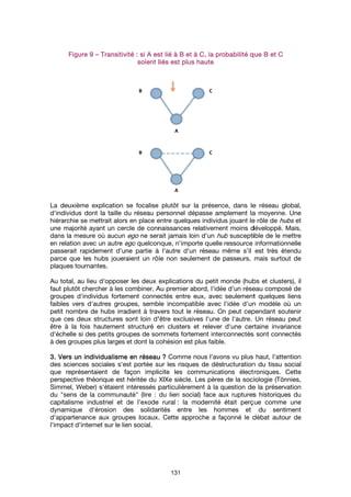 La deuxième explication se focalise plutôt sur la présence, dans le réseau global,
d'individus dont la taille du réseau personnel dépasse amplement la moyenne. Une
hiérarchie
une majorité ayant un cercle de connaissances relativement moins développé. Mais,
dans la mesure où aucun
en relation avec un autre
passerait rapidement d'une partie à l'autre d'un réseau même s’il est très étendu
parce que les hubs joueraient un rôle non seulement de passeur
plaques tournantes.
Au total, au lieu d'opposer les deux explications du petit monde (hubs et clusters), il
faut plutôt chercher à les combiner. Au premier abord, l'idée d'un réseau composé de
groupes d'individus fortement connectés entre eux, avec seulement quelques liens
faibles vers d'autres groupes, semble incompatible avec l'idée d'un modèle où un
petit nombre de hubs irradient à travers tout le réseau. On peut cependant soutenir
que ces deux structures sont loin d'être exclusives l'une de l'autre. Un réseau peut
être à l
d'échelle si des petits groupes de sommets fortement interconnectés sont connectés
à des groupes plus larges et dont la cohésion est plus faible.
3. Vers un individualisme en rés3. Vers un individualisme en rés3. Vers un individualisme en rés3. Vers un individualisme en rés
des sciences sociales s'est portée sur les risques de déstructuration du tissu social
que représentaient de façon implicite les communications électroniques. Cette
perspective théorique est héritée du XIXe
Simmel, Weber) s'étaient intéressés particulièrement à la question de la préservation
du "sens de la communauté" (lire : du lien social) face aux ruptures historiques du
capitalisme industriel et de l’exode rur
dynamique d'érosion des solidarités entre les hommes et du sentiment
d'appartenance aux groupes locaux. Cette approche a façonné le débat autour de
l'impact d'internet sur le lien social.
FigureFigureFigureFigure 9999
La deuxième explication se focalise plutôt sur la présence, dans le réseau global,
d'individus dont la taille du réseau personnel dépasse amplement la moyenne. Une
hiérarchie se mettrait alors en place entre quelques individus jouant le rôle de
une majorité ayant un cercle de connaissances relativement moins développé. Mais,
dans la mesure où aucun
en relation avec un autre
passerait rapidement d'une partie à l'autre d'un réseau même s’il est très étendu
parce que les hubs joueraient un rôle non seulement de passeur
plaques tournantes.
Au total, au lieu d'opposer les deux explications du petit monde (hubs et clusters), il
faut plutôt chercher à les combiner. Au premier abord, l'idée d'un réseau composé de
groupes d'individus fortement connectés entre eux, avec seulement quelques liens
ibles vers d'autres groupes, semble incompatible avec l'idée d'un modèle où un
petit nombre de hubs irradient à travers tout le réseau. On peut cependant soutenir
que ces deux structures sont loin d'être exclusives l'une de l'autre. Un réseau peut
être à la fois hautement structuré en clusters et relever d'une certaine invariance
d'échelle si des petits groupes de sommets fortement interconnectés sont connectés
à des groupes plus larges et dont la cohésion est plus faible.
3. Vers un individualisme en rés3. Vers un individualisme en rés3. Vers un individualisme en rés3. Vers un individualisme en rés
des sciences sociales s'est portée sur les risques de déstructuration du tissu social
que représentaient de façon implicite les communications électroniques. Cette
perspective théorique est héritée du XIXe
Simmel, Weber) s'étaient intéressés particulièrement à la question de la préservation
du "sens de la communauté" (lire : du lien social) face aux ruptures historiques du
capitalisme industriel et de l’exode rur
dynamique d'érosion des solidarités entre les hommes et du sentiment
d'appartenance aux groupes locaux. Cette approche a façonné le débat autour de
l'impact d'internet sur le lien social.
–––– TransitivitéTransitivitéTransitivitéTransitivité
La deuxième explication se focalise plutôt sur la présence, dans le réseau global,
d'individus dont la taille du réseau personnel dépasse amplement la moyenne. Une
se mettrait alors en place entre quelques individus jouant le rôle de
une majorité ayant un cercle de connaissances relativement moins développé. Mais,
dans la mesure où aucun
en relation avec un autre ego
passerait rapidement d'une partie à l'autre d'un réseau même s’il est très étendu
parce que les hubs joueraient un rôle non seulement de passeur
plaques tournantes.
Au total, au lieu d'opposer les deux explications du petit monde (hubs et clusters), il
faut plutôt chercher à les combiner. Au premier abord, l'idée d'un réseau composé de
groupes d'individus fortement connectés entre eux, avec seulement quelques liens
ibles vers d'autres groupes, semble incompatible avec l'idée d'un modèle où un
petit nombre de hubs irradient à travers tout le réseau. On peut cependant soutenir
que ces deux structures sont loin d'être exclusives l'une de l'autre. Un réseau peut
a fois hautement structuré en clusters et relever d'une certaine invariance
d'échelle si des petits groupes de sommets fortement interconnectés sont connectés
à des groupes plus larges et dont la cohésion est plus faible.
3. Vers un individualisme en rés3. Vers un individualisme en rés3. Vers un individualisme en rés3. Vers un individualisme en rés
des sciences sociales s'est portée sur les risques de déstructuration du tissu social
que représentaient de façon implicite les communications électroniques. Cette
perspective théorique est héritée du XIXe
Simmel, Weber) s'étaient intéressés particulièrement à la question de la préservation
du "sens de la communauté" (lire : du lien social) face aux ruptures historiques du
capitalisme industriel et de l’exode rur
dynamique d'érosion des solidarités entre les hommes et du sentiment
d'appartenance aux groupes locaux. Cette approche a façonné le débat autour de
l'impact d'internet sur le lien social.
TransitivitéTransitivitéTransitivitéTransitivité :::: si A est lié à B et à C, la probabilité que B et Csi A est lié à B et à C, la probabilité que B et Csi A est lié à B et à C, la probabilité que B et Csi A est lié à B et à C, la probabilité que B et C
soiesoiesoiesoient liés est plus hautent liés est plus hautent liés est plus hautent liés est plus haute
La deuxième explication se focalise plutôt sur la présence, dans le réseau global,
d'individus dont la taille du réseau personnel dépasse amplement la moyenne. Une
se mettrait alors en place entre quelques individus jouant le rôle de
une majorité ayant un cercle de connaissances relativement moins développé. Mais,
dans la mesure où aucun ego ne serait jamais loin d'un
ego quelconque, n'importe quelle ressource informationnelle
passerait rapidement d'une partie à l'autre d'un réseau même s’il est très étendu
parce que les hubs joueraient un rôle non seulement de passeur
Au total, au lieu d'opposer les deux explications du petit monde (hubs et clusters), il
faut plutôt chercher à les combiner. Au premier abord, l'idée d'un réseau composé de
groupes d'individus fortement connectés entre eux, avec seulement quelques liens
ibles vers d'autres groupes, semble incompatible avec l'idée d'un modèle où un
petit nombre de hubs irradient à travers tout le réseau. On peut cependant soutenir
que ces deux structures sont loin d'être exclusives l'une de l'autre. Un réseau peut
a fois hautement structuré en clusters et relever d'une certaine invariance
d'échelle si des petits groupes de sommets fortement interconnectés sont connectés
à des groupes plus larges et dont la cohésion est plus faible.
3. Vers un individualisme en rés3. Vers un individualisme en rés3. Vers un individualisme en rés3. Vers un individualisme en réseaueaueaueau
des sciences sociales s'est portée sur les risques de déstructuration du tissu social
que représentaient de façon implicite les communications électroniques. Cette
perspective théorique est héritée du XIXe
Simmel, Weber) s'étaient intéressés particulièrement à la question de la préservation
du "sens de la communauté" (lire : du lien social) face aux ruptures historiques du
capitalisme industriel et de l’exode rur
dynamique d'érosion des solidarités entre les hommes et du sentiment
d'appartenance aux groupes locaux. Cette approche a façonné le débat autour de
l'impact d'internet sur le lien social.
131
si A est lié à B et à C, la probabilité que B et Csi A est lié à B et à C, la probabilité que B et Csi A est lié à B et à C, la probabilité que B et Csi A est lié à B et à C, la probabilité que B et C
nt liés est plus hautent liés est plus hautent liés est plus hautent liés est plus haute
La deuxième explication se focalise plutôt sur la présence, dans le réseau global,
d'individus dont la taille du réseau personnel dépasse amplement la moyenne. Une
se mettrait alors en place entre quelques individus jouant le rôle de
une majorité ayant un cercle de connaissances relativement moins développé. Mais,
ne serait jamais loin d'un
quelconque, n'importe quelle ressource informationnelle
passerait rapidement d'une partie à l'autre d'un réseau même s’il est très étendu
parce que les hubs joueraient un rôle non seulement de passeur
Au total, au lieu d'opposer les deux explications du petit monde (hubs et clusters), il
faut plutôt chercher à les combiner. Au premier abord, l'idée d'un réseau composé de
groupes d'individus fortement connectés entre eux, avec seulement quelques liens
ibles vers d'autres groupes, semble incompatible avec l'idée d'un modèle où un
petit nombre de hubs irradient à travers tout le réseau. On peut cependant soutenir
que ces deux structures sont loin d'être exclusives l'une de l'autre. Un réseau peut
a fois hautement structuré en clusters et relever d'une certaine invariance
d'échelle si des petits groupes de sommets fortement interconnectés sont connectés
à des groupes plus larges et dont la cohésion est plus faible.
eaueaueaueau ???? Comme nous l'avons vu plus haut, l'attention
des sciences sociales s'est portée sur les risques de déstructuration du tissu social
que représentaient de façon implicite les communications électroniques. Cette
perspective théorique est héritée du XIXe siècle. Les pères de la sociologie (Tönnies,
Simmel, Weber) s'étaient intéressés particulièrement à la question de la préservation
du "sens de la communauté" (lire : du lien social) face aux ruptures historiques du
capitalisme industriel et de l’exode rural : la modernité était perçue comme une
dynamique d'érosion des solidarités entre les hommes et du sentiment
d'appartenance aux groupes locaux. Cette approche a façonné le débat autour de
si A est lié à B et à C, la probabilité que B et Csi A est lié à B et à C, la probabilité que B et Csi A est lié à B et à C, la probabilité que B et Csi A est lié à B et à C, la probabilité que B et C
nt liés est plus hautent liés est plus hautent liés est plus hautent liés est plus haute
La deuxième explication se focalise plutôt sur la présence, dans le réseau global,
d'individus dont la taille du réseau personnel dépasse amplement la moyenne. Une
se mettrait alors en place entre quelques individus jouant le rôle de
une majorité ayant un cercle de connaissances relativement moins développé. Mais,
ne serait jamais loin d'un hub
quelconque, n'importe quelle ressource informationnelle
passerait rapidement d'une partie à l'autre d'un réseau même s’il est très étendu
parce que les hubs joueraient un rôle non seulement de passeur
Au total, au lieu d'opposer les deux explications du petit monde (hubs et clusters), il
faut plutôt chercher à les combiner. Au premier abord, l'idée d'un réseau composé de
groupes d'individus fortement connectés entre eux, avec seulement quelques liens
ibles vers d'autres groupes, semble incompatible avec l'idée d'un modèle où un
petit nombre de hubs irradient à travers tout le réseau. On peut cependant soutenir
que ces deux structures sont loin d'être exclusives l'une de l'autre. Un réseau peut
a fois hautement structuré en clusters et relever d'une certaine invariance
d'échelle si des petits groupes de sommets fortement interconnectés sont connectés
à des groupes plus larges et dont la cohésion est plus faible.
Comme nous l'avons vu plus haut, l'attention
des sciences sociales s'est portée sur les risques de déstructuration du tissu social
que représentaient de façon implicite les communications électroniques. Cette
siècle. Les pères de la sociologie (Tönnies,
Simmel, Weber) s'étaient intéressés particulièrement à la question de la préservation
du "sens de la communauté" (lire : du lien social) face aux ruptures historiques du
: la modernité était perçue comme une
dynamique d'érosion des solidarités entre les hommes et du sentiment
d'appartenance aux groupes locaux. Cette approche a façonné le débat autour de
si A est lié à B et à C, la probabilité que B et Csi A est lié à B et à C, la probabilité que B et Csi A est lié à B et à C, la probabilité que B et Csi A est lié à B et à C, la probabilité que B et C
La deuxième explication se focalise plutôt sur la présence, dans le réseau global,
d'individus dont la taille du réseau personnel dépasse amplement la moyenne. Une
se mettrait alors en place entre quelques individus jouant le rôle de
une majorité ayant un cercle de connaissances relativement moins développé. Mais,
hub susceptible de le mettre
quelconque, n'importe quelle ressource informationnelle
passerait rapidement d'une partie à l'autre d'un réseau même s’il est très étendu
parce que les hubs joueraient un rôle non seulement de passeurs, mais surtout de
Au total, au lieu d'opposer les deux explications du petit monde (hubs et clusters), il
faut plutôt chercher à les combiner. Au premier abord, l'idée d'un réseau composé de
groupes d'individus fortement connectés entre eux, avec seulement quelques liens
ibles vers d'autres groupes, semble incompatible avec l'idée d'un modèle où un
petit nombre de hubs irradient à travers tout le réseau. On peut cependant soutenir
que ces deux structures sont loin d'être exclusives l'une de l'autre. Un réseau peut
a fois hautement structuré en clusters et relever d'une certaine invariance
d'échelle si des petits groupes de sommets fortement interconnectés sont connectés
à des groupes plus larges et dont la cohésion est plus faible.
Comme nous l'avons vu plus haut, l'attention
des sciences sociales s'est portée sur les risques de déstructuration du tissu social
que représentaient de façon implicite les communications électroniques. Cette
siècle. Les pères de la sociologie (Tönnies,
Simmel, Weber) s'étaient intéressés particulièrement à la question de la préservation
du "sens de la communauté" (lire : du lien social) face aux ruptures historiques du
: la modernité était perçue comme une
dynamique d'érosion des solidarités entre les hommes et du sentiment
d'appartenance aux groupes locaux. Cette approche a façonné le débat autour de
si A est lié à B et à C, la probabilité que B et Csi A est lié à B et à C, la probabilité que B et Csi A est lié à B et à C, la probabilité que B et Csi A est lié à B et à C, la probabilité que B et C
La deuxième explication se focalise plutôt sur la présence, dans le réseau global,
d'individus dont la taille du réseau personnel dépasse amplement la moyenne. Une
se mettrait alors en place entre quelques individus jouant le rôle de hubs
une majorité ayant un cercle de connaissances relativement moins développé. Mais,
susceptible de le mettre
quelconque, n'importe quelle ressource informationnelle
passerait rapidement d'une partie à l'autre d'un réseau même s’il est très étendu
s, mais surtout de
Au total, au lieu d'opposer les deux explications du petit monde (hubs et clusters), il
faut plutôt chercher à les combiner. Au premier abord, l'idée d'un réseau composé de
groupes d'individus fortement connectés entre eux, avec seulement quelques liens
ibles vers d'autres groupes, semble incompatible avec l'idée d'un modèle où un
petit nombre de hubs irradient à travers tout le réseau. On peut cependant soutenir
que ces deux structures sont loin d'être exclusives l'une de l'autre. Un réseau peut
a fois hautement structuré en clusters et relever d'une certaine invariance
d'échelle si des petits groupes de sommets fortement interconnectés sont connectés
Comme nous l'avons vu plus haut, l'attention
des sciences sociales s'est portée sur les risques de déstructuration du tissu social
que représentaient de façon implicite les communications électroniques. Cette
siècle. Les pères de la sociologie (Tönnies,
Simmel, Weber) s'étaient intéressés particulièrement à la question de la préservation
du "sens de la communauté" (lire : du lien social) face aux ruptures historiques du
: la modernité était perçue comme une
dynamique d'érosion des solidarités entre les hommes et du sentiment
d'appartenance aux groupes locaux. Cette approche a façonné le débat autour de
La deuxième explication se focalise plutôt sur la présence, dans le réseau global,
d'individus dont la taille du réseau personnel dépasse amplement la moyenne. Une
hubs et
une majorité ayant un cercle de connaissances relativement moins développé. Mais,
susceptible de le mettre
quelconque, n'importe quelle ressource informationnelle
passerait rapidement d'une partie à l'autre d'un réseau même s’il est très étendu
s, mais surtout de
Au total, au lieu d'opposer les deux explications du petit monde (hubs et clusters), il
faut plutôt chercher à les combiner. Au premier abord, l'idée d'un réseau composé de
groupes d'individus fortement connectés entre eux, avec seulement quelques liens
ibles vers d'autres groupes, semble incompatible avec l'idée d'un modèle où un
petit nombre de hubs irradient à travers tout le réseau. On peut cependant soutenir
que ces deux structures sont loin d'être exclusives l'une de l'autre. Un réseau peut
a fois hautement structuré en clusters et relever d'une certaine invariance
d'échelle si des petits groupes de sommets fortement interconnectés sont connectés
Comme nous l'avons vu plus haut, l'attention
des sciences sociales s'est portée sur les risques de déstructuration du tissu social
que représentaient de façon implicite les communications électroniques. Cette
siècle. Les pères de la sociologie (Tönnies,
Simmel, Weber) s'étaient intéressés particulièrement à la question de la préservation
du "sens de la communauté" (lire : du lien social) face aux ruptures historiques du
: la modernité était perçue comme une
dynamique d'érosion des solidarités entre les hommes et du sentiment
d'appartenance aux groupes locaux. Cette approche a façonné le débat autour de
 