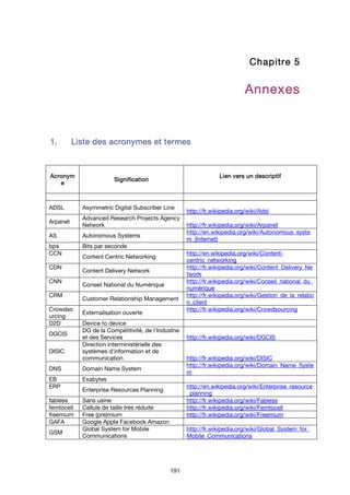 191
ChapitreChapitreChapitreChapitre 5555
AnnexesAnnexesAnnexesAnnexes
1.1.1.1. Liste des acronymesListe des acronymesListe des acronymesListe des acronymes et termeset termeset termeset termes
AcronymAcronymAcronymAcronym
eeee
SignificationSignificationSignificationSignification
Lien vers un descriptifLien vers un descriptifLien vers un descriptifLien vers un descriptif
ADSL Asymmetric Digital Subscriber Line
http://fr.wikipedia.org/wiki/Adsl
Arpanet
Advanced Research Projects Agency
Network http://fr.wikipedia.org/wiki/Arpanet
AS Autonomous Systems
http://en.wikipedia.org/wiki/Autonomous_syste
m_(Internet)
bps Bits par seconde
CCN
Content Centric Networking
http://en.wikipedia.org/wiki/Content-
centric_networking
CDN
Content Delivery Network
http://fr.wikipedia.org/wiki/Content_Delivery_Ne
twork
CNN
Conseil National du Numérique
http://fr.wikipedia.org/wiki/Conseil_national_du_
numérique
CRM
Customer Relationship Management
http://fr.wikipedia.org/wiki/Gestion_de_la_relatio
n_client
Crowdso
urcing
Externalisation ouverte
http://fr.wikipedia.org/wiki/Crowdsourcing
D2D Device to device
DGCIS
DG de la Compétitivité, de l'Industrie
et des Services http://fr.wikipedia.org/wiki/DGCIS
DISIC
Direction interministérielle des
systèmes d'information et de
communication http://fr.wikipedia.org/wiki/DISIC
DNS Domain Name System
http://fr.wikipedia.org/wiki/Domain_Name_Syste
m
EB Exabytes
ERP
Enterprise Resources Planning
http://en.wikipedia.org/wiki/Enterprise_resource
_planning
fabless Sans usine http://fr.wikipedia.org/wiki/Fabless
femtocell Cellule de taille très réduite http://fr.wikipedia.org/wiki/Femtocell
freemium Free (pre)mium http://fr.wikipedia.org/wiki/Freemium
GAFA Google Apple Facebook Amazon
GSM
Global System for Mobile
Communications
http://fr.wikipedia.org/wiki/Global_System_for_
Mobile_Communications
 