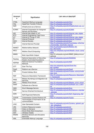192
AcronymAcronymAcronymAcronym
eeee
SignificationSignificationSignificationSignification
Lien vers un descriptifLien vers un descriptifLien vers un descriptifLien vers un descriptif
HTML Hypertext Markup Language http://fr.wikipedia.org/wiki/Html
http HypetText Transfer Protocol http://fr.wikipedia.org/wiki/Http
IaaS
Infrastructure as a Service
http://fr.wikipedia.org/wiki/Infrastructure_as_a_s
ervice
ICANN Internet Corporation for Assigned
Names and Numbers
http://fr.wikipedia.org/wiki/ICANN
IdO Internet des objets cf. IoT http://fr.wikipedia.org/wiki/Internet_des_objets
IETF Internet Engineering Task Force http://fr.wikipedia.org/wiki/IETF
IoT Internet of Things cf. IdO http://fr.wikipedia.org/wiki/Internet_des_objets
IP Internet Protocol http://fr.wikipedia.org/wiki/Internet_Protocol
ISOC Internet Society http://fr.wikipedia.org/wiki/Isoc
ISP
Internet Service Provider
http://fr.wikipedia.org/wiki/Fournisseur_d%27ac
c%C3%A8s_%C3%A0_Internet
MANET Mobile AdHoc Network
http://fr.wikipedia.org/wiki/Mobile_Ad-
hoc_NETworks
MCC
Mobile Cloud Computing
http://en.wikipedia.org/wiki/Mobile_cloud_comp
uting
MIMO
Multi Input Multi Output
http://fr.wikipedia.org/wiki/MIMO_((((télécommuni
cations))))
Nasdaq
National Association of Securities
Dealers Automated Quotations
http://fr.wikipedia.org/wiki/NASDAQ
NSFNet
National Science Foundation
Network
http://fr.wikipedia.org/wiki/NSF
OTT Over The Top
http://en.wikipedia.org/wiki/Over-the-
top_content
PaaS Platform as a Service http://fr.wikipedia.org/wiki/PaaS
PIB
Produit Intérieur Brut
http://fr.wikipedia.org/wiki/Produit_int%C3%A9
rieur_brut
RDF Resource Description Framework
http://fr.wikipedia.org/wiki/Resource_Descriptio
n_Framework
RNIS
Réseau Numérique à Intégration de
Services
http://fr.wikipedia.org/wiki/Rnis
RPV Réseau Privé Virtuel http://fr.wikipedia.org/wiki/Réseau_privé_virtuel
SaaS
Software as a Service
http://fr.wikipedia.org/wiki/Software_as_a_servi
ce
SMS Short Message Service http://fr.wikipedia.org/wiki/Sms
SOA
Service Oriented Architecture
http://fr.wikipedia.org/wiki/Architecture_orientée
_services
SON
Self-Organized Networks
http://fr.wikipedia.org/wiki/Self_Organizing_Net
work
TCP/IP Transmission Control Protocol /IP http://fr.wikipedia.org/wiki/Tcp/ip
TIC Technologies d'information et de
communication
UGC User Generated Content
http://fr.wikipedia.org/wiki/Contenu_généré_par
_les_utilisateurs
URL Uniform Resource Locator http://fr.wikipedia.org/wiki/Url
VoD Video on Demand http://fr.wikipedia.org/wiki/VOD
W3C World Wide Web Consortium http://fr.wikipedia.org/wiki/W3c
WiFi Wireless Fidelity http://fr.wikipedia.org/wiki/Wifi
WSAN Wireless Sensors and Actuators
Networks
XML Extensible Markup Language http://fr.wikipedia.org/wiki/Xml
 