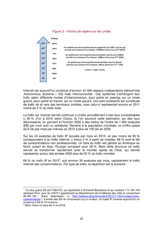 22
FigureFigureFigureFigure 3333 –––– Points de repère sur les unitésPoints de repère sur les unitésPoints de repère sur les unitésPoints de repère sur les unités
Internet est aujourd'hui constitué d'environ 42 000 réseaux indépendants (dénommés
Autonomous Systems – AS) mais interconnectés
1
. Ces systèmes s'échangent leur
trafic selon différents modes d'interconnexion, pour partie en peering, sur un mode
gratuit, pour partie en transit, sur un mode payant. Une part croissante est constituée
de trafic de et vers des terminaux mobiles, mais celui-ci représentait encore en 2011
moins de 3 % du trafic total.
Le trafic sur internet devrait continuer à croître annuellement à des taux considérables
(+ 30 % d'ici à 2016 selon Cisco). Si l'on poursuit cette estimation sur des taux
décroissants, on parvient à l'horizon 2030 à des trafics de l'ordre de 1 000 exabytes
(EB) par mois (soit un zettabyte). Ramené à la population mondiale, ce chiffre passe
de 6 Gb par mois par individu en 2012 à plus de 100 Gb en 2030.
Sur les 43 exabytes de trafic IP écoulés par mois en 2012, un peu moins de 80 %
correspondent à du trafic internet, y inclus 3 % à partir de mobiles. 86 % sont le fait
de consommateurs non professionnels. Un tiers du trafic est généré en Amérique du
Nord, autant en Asie, l'Europe comptant pour 28 %. Mais cette structure de trafic
devrait se transformer rapidement avec la montée rapide de l'Asie, qui devrait
représenter autour des années 2020 plus de 50 % du trafic mondial.
69 % du trafic IP en 2012
2
, soit environ 30 exabytes par mois, représentent le trafic
internet des consommateurs. Par type de trafic, la répartition est la suivante :
1
"Le plus grand AS est l’AS4134, qui appartient à Chinanet-Backbone et qui contient 114 164 704
adresses IPv4, suivi de l’AS721 appartenant au Département de la Défense des USA en comportant
89 384 192". (Kave Salamatian, in http://reseaux.blog.lemonde.fr/2012/11/04/routage-enjeu-
cyberstrategie/ ). Il existe des AS ne comprenant qu'un routeur. Un trajet IP traverse aujourd'hui en
moyenne 6 AS et 16 routeurs.
2
Selon Cisco ce sera les ¾ en 2016.
1024
1021
1018
1015
1012
109
106
103
Préfixes
yotta
zetta
exa
péta
téra
giga
méga
kilo
Un système qui voit ses performances augmenter de 150% tous les ans
connaît une croissance d'un facteur ≈10 000 en 10 ans (car 2,510=9537)
Un système qui voit ses performances doubler tous les ans (+100%)
connaît une croissance d'un facteur ≈1000 en 10 ans (car 210=1024)
Un système qui voit ses performances doubler tous les 18 mois
connaît une croissance d'un facteur ≈100 en 10 ans (car 26.67=102)
1 octet = 1 byte = 8 bits
 