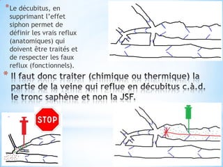 * Le décubitus, en
    supprimant l’effet
    siphon permet de
    définir les vrais reflux
    (anatomiques) qui
    doivent être traités et
    de respecter les faux
    reflux (fonctionnels).
*
 