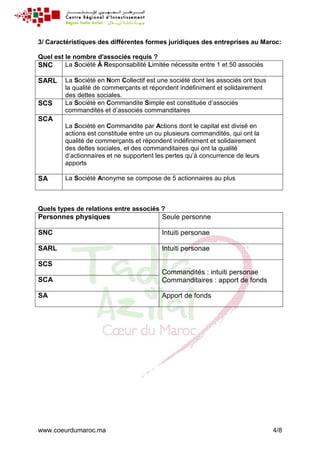 www.coeurdumaroc.ma 4/8
3/ Caractéristiques des différentes formes juridiques des entreprises au Maroc:
Quel est le nombre d'associés requis ?
SNC La Société À Responsabilité Limitée nécessite entre 1 et 50 associés
SARL La Société en Nom Collectif est une société dont les associés ont tous
la qualité de commerçants et répondent indéfiniment et solidairement
des dettes sociales.
SCS La Société en Commandite Simple est constituée d’associés
commandités et d’associés commanditaires
SCA SCA
La Société en Commandite par Actions dont le capital est divisé en
actions est constituée entre un ou plusieurs commandités, qui ont la
qualité de commerçants et répondent indéfiniment et solidairement
des dettes sociales, et des commanditaires qui ont la qualité
d’actionnaires et ne supportent les pertes qu’à concurrence de leurs
apports
SA La Société Anonyme se compose de 5 actionnaires au plus
Quels types de relations entre associés ?
Personnes physiques Seule personne
SNC Intuiti personae
SARL Intuiti personae
SCS
Commandités : intuiti personae
Commanditaires : apport de fondsSCA
SA Apport de fonds
 