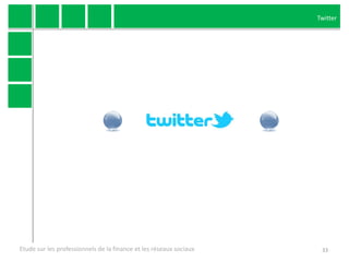 Twitter

Etude sur les professionnels de la finance et les réseaux sociaux

33

 