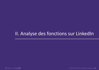 14CARTOGRAPHIE DE L’EMPLOI EN FRANCEPOUR
II. Analyse des fonctions sur LinkedIn
 