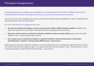 2CARTOGRAPHIE DE L’EMPLOI EN FRANCEPOUR
Principaux enseignements
L’analyse proposée par Odoxa avec LinkedIn sur l’emploi à partir de données chiffrées portant sur
l’ensemble des membres de LinkedIn France sur une année constitue une première.
Elle a fourni de très riches enseignements que vous retrouverez synthétisés dans les graphiques ci-après et détaillés dans la
synthèse proposée à la fin de ce document.
En voici résumés les 3 enseignements-clés :
1. Avec plus de 8 millions de membres en France et plus de deux millions d’offres d’emploi au global, LinkedIn est un
réseau qui représente et couvre bien la diversité des profils sociologiques et professionnels.
2. Quels que soient le secteur et la fonction recherchée, LinkedIn constitue un moyen efficace pour trouver des offres
d’emploi, et/ou se faire contacter des recruteurs.
3. Pour autant, pour les membres de LinkedIn en recherche d’emploi, il existe bien des secteurs et des postes
particulièrement « porteurs » et d’autres plus difficiles voire « sous tension ».
Notre analyse en propose un palmarès complet qui vous est proposé sous forme de mapping en page 9 (pour les secteurs)
et 15 (pour les fonctions) du rapport ci-après. On y observe très clairement, des secteurs « stars » et des fonctions « stars »,
mais aussi des secteurs et des fonctions nettement plus « sous tension ».
 