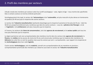 22CARTOGRAPHIE DE L’EMPLOI EN FRANCEPOUR
2. Profil des membres par secteurs
L’étude croisée des membres par secteurs selon leur profil sociologique – sexe, région et âge – nous montre des spécificités
liées à certains secteurs en termes d’attrait particulier :
Sociologiquement très typé, le secteur de l’aéronautique et de l’automobile, est plus masculin et plus dense en trentenaires
et quadras (35-49 ans) que la moyenne des autres secteurs.
Le secteur de l’industrie manufacturière représente davantage que la moyenne la province et les plus de 35 ans – dont les
50-64 ans proportionnellement plus nombreux que dans les autres secteurs – ceux du « pétrole et de l’énergie » et de
« l’ingénierie » (et architecture) sont plus masculins que la moyenne.
A l’inverse, les secteurs des biens de consommation, celui des agences de recrutement, et le secteur public sont tous les
trois plus féminisés que la moyenne.
La région parisienne voit une surreprésentation des membres inscrits dans les secteurs des agences de recrutement, la
finance, les médias (où les jeunes de moins de 35 ans sont encore plus nombreux que la moyenne des membres), les
télécoms (où cette fois ce sont les quadras mais aussi les seniors qui sont « surreprésentés » par rapport à la moyenne) et
les technologiques dans leur volet logiciels.
L’autre secteur technologique, celui du matériel, connaît une surreprésentation de ses membres en province ;
surreprésentation provinciale des membres qui s’observe aussi dans le secteur de l’industrie manufacturière.
 