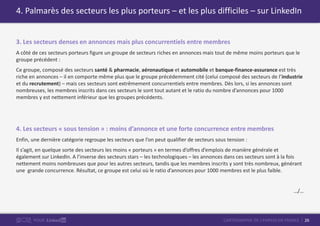 26CARTOGRAPHIE DE L’EMPLOI EN FRANCEPOUR
3. Les secteurs denses en annonces mais plus concurrentiels entre membres
A côté de ces secteurs porteurs figure un groupe de secteurs riches en annonces mais tout de même moins porteurs que le
groupe précédent :
Ce groupe, composé des secteurs santé & pharmacie, aéronautique et automobile et banque-finance-assurance est très
riche en annonces – il en comporte même plus que le groupe précédemment cité (celui composé des secteurs de l’industrie
et du recrutement) – mais ces secteurs sont extrêmement concurrentiels entre membres. Dès lors, si les annonces sont
nombreuses, les membres inscrits dans ces secteurs le sont tout autant et le ratio du nombre d’annonces pour 1000
membres y est nettement inférieur que les groupes précédents.
4. Les secteurs « sous tension » : moins d’annonce et une forte concurrence entre membres
Enfin, une dernière catégorie regroupe les secteurs que l’on peut qualifier de secteurs sous tension :
Il s’agit, en quelque sorte des secteurs les moins « porteurs » en termes d’offres d’emplois de manière générale et
également sur LinkedIn. A l’inverse des secteurs stars – les technologiques – les annonces dans ces secteurs sont à la fois
nettement moins nombreuses que pour les autres secteurs, tandis que les membres inscrits y sont très nombreux, générant
une grande concurrence. Résultat, ce groupe est celui où le ratio d’annonces pour 1000 membres est le plus faible.
…/…
4. Palmarès des secteurs les plus porteurs – et les plus difficiles – sur LinkedIn
 