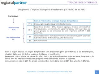 Des projets d’implantation gérés directement par les DG et les PDG
TYPOLOGIE DES ENTREPRISES
5
Non décisionnaires
7%
Profil de l’interlocuteur en charge du projet d’implantation
74 % Directeur général, gérant ou président de l’entreprise
19 %
Poste-clé de direction : DRH, directeur logistique, directeur administratif et
financier, direction commerciale… Ce type d’interlocuteur est fréquent dans les
grands groupes ou les entreprises de taille importante (effectif > 100
personnes).
3 %
Assistant de direction (non décisionnaire mais appartenant au cercle proche de
la direction et relai d’informations du chef d’entreprise)
4 % Non décisionnaire
Décisionnaires
93%
Interlocuteurs
Dans la plupart des cas, les projets d’implantation sont directement gérés par le PDG ou le DG de l’entreprise,
situation légitime du fait de leur caractère stratégique et confidentiel.
Cependant, celle-ci génère par nature des effets directs sur le déroulement du projet en terme de rythme et de
délais, avec des interlocuteurs souvent pris par d’autres contraintes, priorités et urgences.
Ainsi, seulement près de 10% des projets aboutissent en moins de 12 mois et 30% dans un délai de 24 mois.
Regional Partner – Le marché de l’implantation d’entreprises en France 2012 - 2014
 
