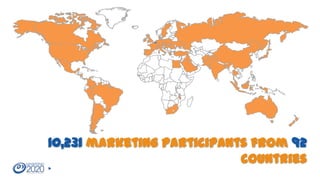 10,231 marketing participants from 92
countries

 
