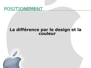 POSITIONEMENT



 La différence par le design et la
              couleur
 