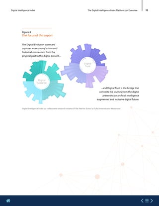 Etude mastercard  digital index 2020