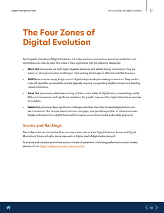 Etude mastercard  digital index 2020