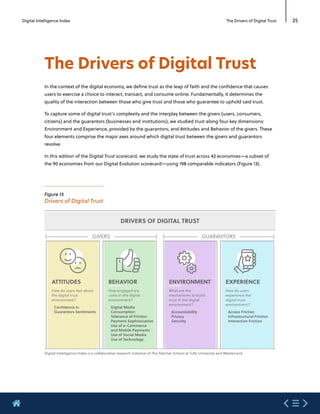 Etude mastercard  digital index 2020
