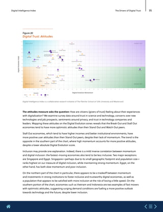 Etude mastercard  digital index 2020