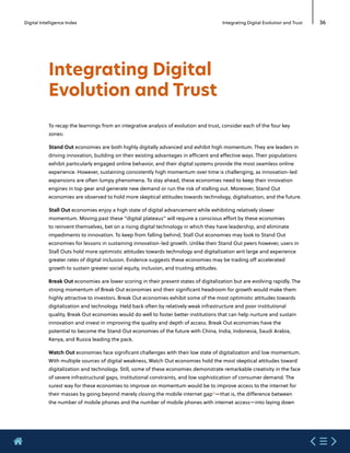 Etude mastercard  digital index 2020