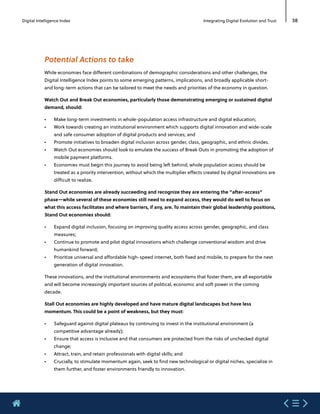 Etude mastercard  digital index 2020