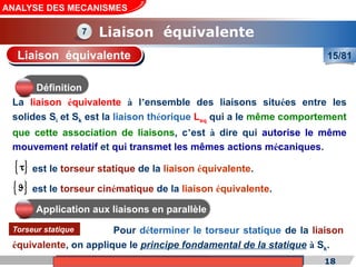 Cours de «Construction mécanique» de PT1, Année universitaire 2012/2013 18
ANALYSE DES MECANISMES
Liaison équivalente
15/81
 

 

La liaison équivalente à l’ensemble des liaisons situées entre les
solides Si et Sk est la liaison théorique Leq qui a le même comportement
que cette association de liaisons, c’est à dire qui autorise le même
mouvement relatif et qui transmet les mêmes actions mécaniques.
Liaison équivalente
7
Définition
est le torseur statique de la liaison équivalente.
est le torseur cinématique de la liaison équivalente.
Application aux liaisons en parallèle
Torseur statique Pour déterminer le torseur statique de la liaison
équivalente, on applique le principe fondamental de la statique à Sk.
 