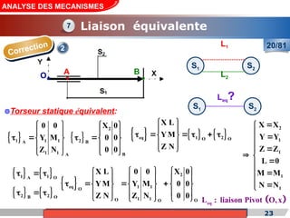 Cours de «Construction mécanique» de PT1, Année universitaire 2012/2013
B
A
O
23
ANALYSE DES MECANISMES
20/81
Correction
     
eq 1 2
O O
X L
YM
Z N
 
 
     
 
 
 
 
1 1 1
A
1 1 A
0 0
Y M
Z N
 
 
  
 
 
2
S1 S2
L1
L2
S1 S2
Leq?
 
2
2 B
B
X 0
0 0
0 0
 
 
  
 
 
Torseur statique équivalent:
   
1 1
A O
  
   
2 2
B O
  
 
2
eq 1 1
O
1 1
O O
O
X L 0 0 X 0
YM Y M 0 0
Z N Z N 0 0
   
 
     
   
     
     
   
 
2
1
1
1
1
X X
Y Y
Z Z
L 0
M M
N N


 

 

 


 




 
eq
L : liaison Pivot O,x

Liaison équivalente
7
 