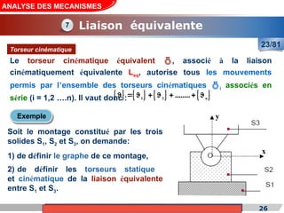 Cours de «Construction mécanique» de PT1, Année universitaire 2012/2013
Le torseur cinématique équivalent , associé à la liaison
cinématiquement équivalente Leq, autorise tous les mouvements
permis par l’ensemble des torseurs cinématiques i associés en
série (i = 1,2 ….n). Il vaut donc :
26
ANALYSE DES MECANISMES
Liaison équivalente
23/81
       
1 2 n
........
       
7
Soit le montage constitué par les trois
solides S1, S2 et S3, on demande:
1) de définir le graphe de ce montage,
2) de définir les torseurs statique
et cinématique de la liaison équivalente
entre S1 et S3.
Exemple
Torseur cinématique
y
x
 