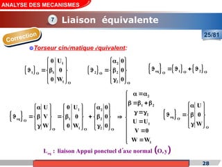 Cours de «Construction mécanique» de PT1, Année universitaire 2012/2013 28
ANALYSE DES MECANISMES
25/81
Correction
Torseur cinématique équivalent:
 
1
1 1
O
1 O
0 U
0
0 W
 
 
  
 
 
 
 
2
2 2
O
2 O
0
0
0
 

 
  
 
 

 
     
eq 1 2
O O
O
    
 
1 2
eq 1 2
O
1 2
O O O
U 0 U 0
V 0 0
W 0 W 0
 
   
 
     
      
     
     
 
     
2
1 2
2
1
1
U U
V 0
W W
 

  

 

 


 




 
eq O
O
U
0
W
 

 
  
 
 

 
 
eq
L : liaison Appui ponctuel d axe normal O,y


Liaison équivalente
7
 