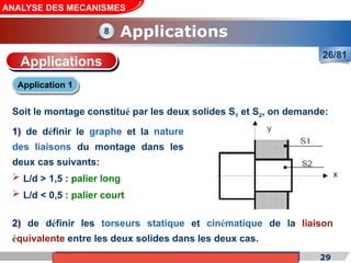 Cours de «Construction mécanique» de PT1, Année universitaire 2012/2013 29
ANALYSE DES MECANISMES
Applications
8
26/81
Application 1
Applications
1) de définir le graphe et la nature
des liaisons du montage dans les
deux cas suivants:
 L/d > 1,5 : palier long
 L/d < 0,5 : palier court
2) de définir les torseurs statique et cinématique de la liaison
équivalente entre les deux solides dans les deux cas.
Soit le montage constitué par les deux solides S1 et S2, on demande:
 