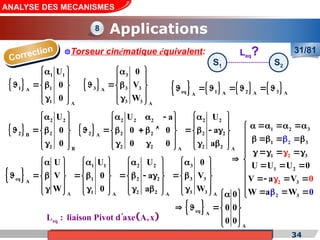 Cours de «Construction mécanique» de PT1, Année universitaire 2012/2013 34
ANALYSE DES MECANISMES
Applications
31/81
8
Correction Torseur cinématique équivalent:
S1 S2
Leq?
 
1 1
1 1
A
1 A
U
0
0
 

 
  
 
 

 
 
3
3 3 3
A
3 3 A
0
V
W
 

 
  
 
 

 
       
eq 1 2 3
A A A
A
      
 
1 1 2 2 3
eq 1 2 2 3 3
A
1 2 2 3 3
A A A A
U U U 0
V 0 a V
W 0 a W
 
   
 
   
       
          
       
       
    
       
1 2 3
1 3
1 3
1
2
2
2
2
2
3
3
U U U 0
V a V
W a W
0
0
   

    

   

 
  

   

  

 



 
eq A
A
0
0 0
0 0
 

 
   
 
 
 
2 2
2 2
B
2 B
U
0
0
 

 
  
 
 

 
 
2 2 2 2 2
2 2 2 2 2
A
2 2 2 2
A A
U a U
0 0 a
0 0 a
   
   
   
         
   
   
   
   
 
eq
L : liaison Pivot d axe A,x


 